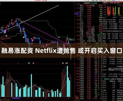 融易涨配资 Netflix遭抛售 或开启买入窗口